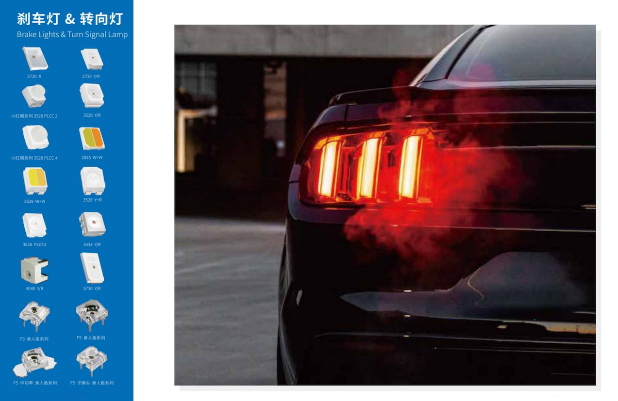 刹车灯&转向灯