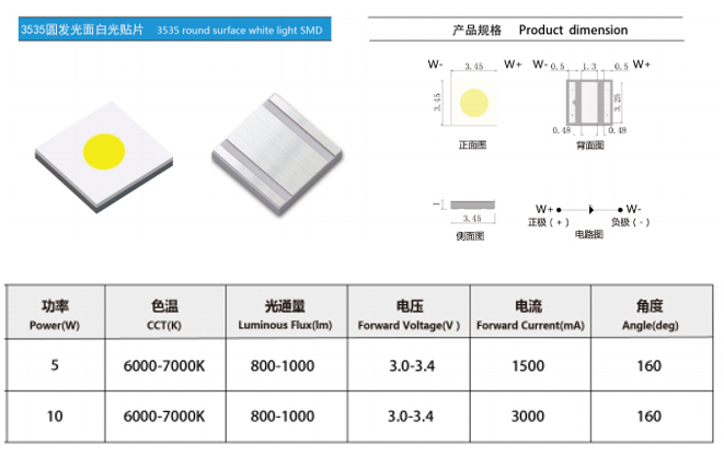 3535圆发光面白光