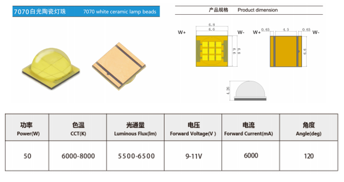 7070白光陶瓷灯珠