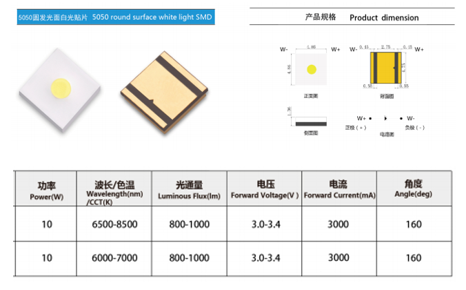5050圆发光面白光
