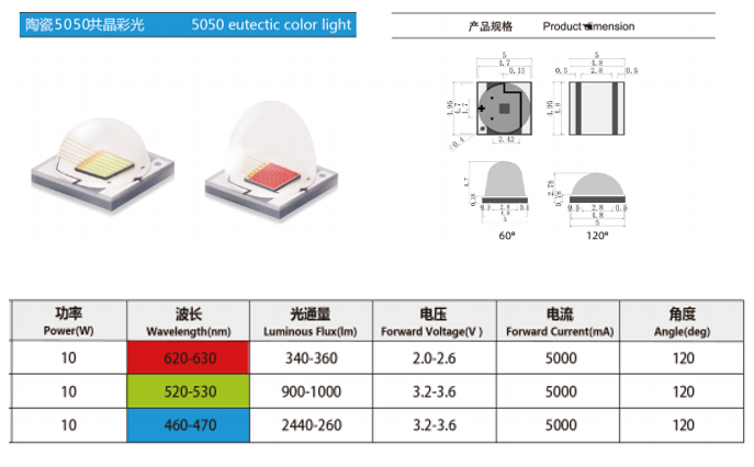 陶瓷5050共晶彩光