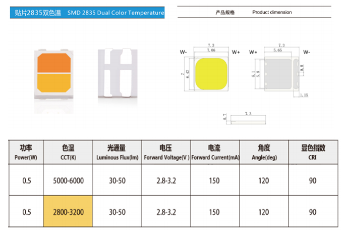 2835双色温