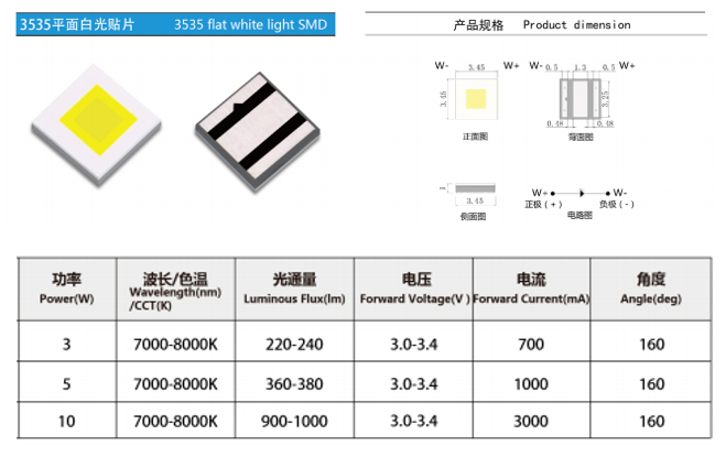 3535平面白光贴片